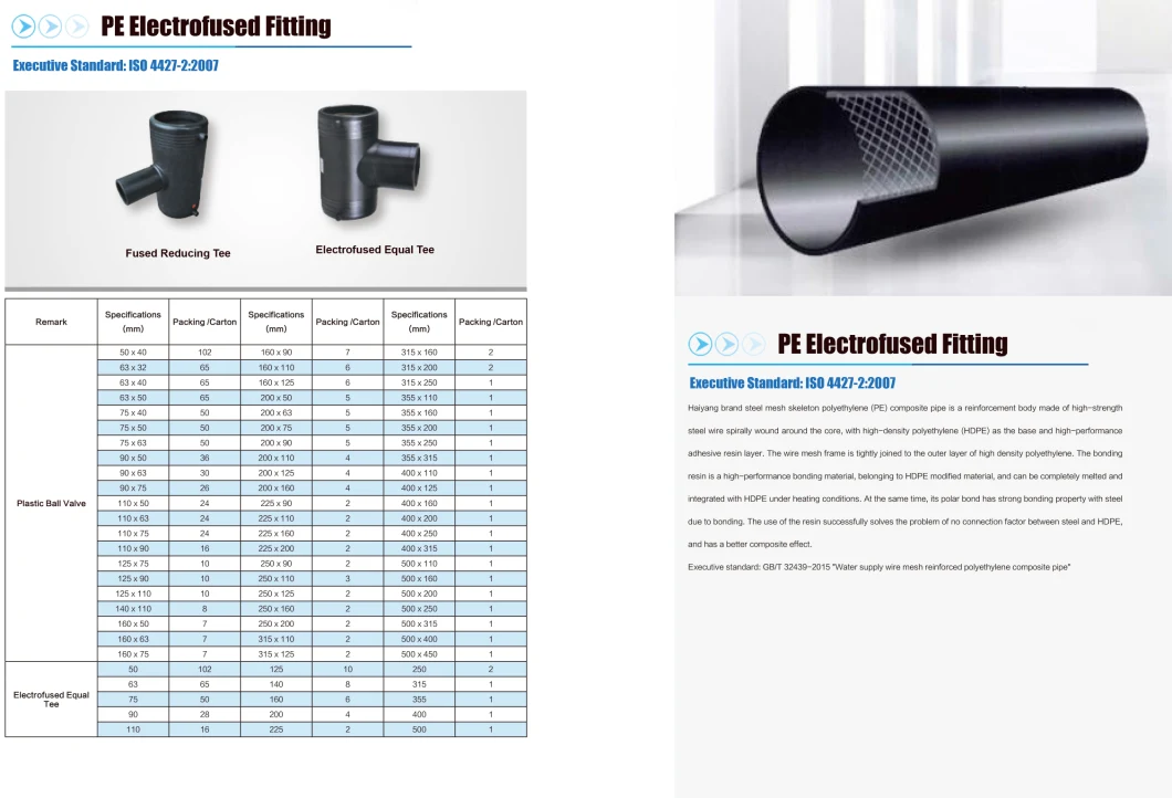 Polyethylene HDPE Pipe Electrofusion Fittings